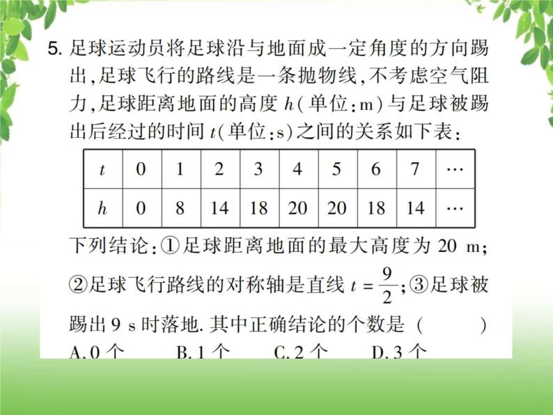 中考数学考点集训练习 3.16 二次函数的实际应用07