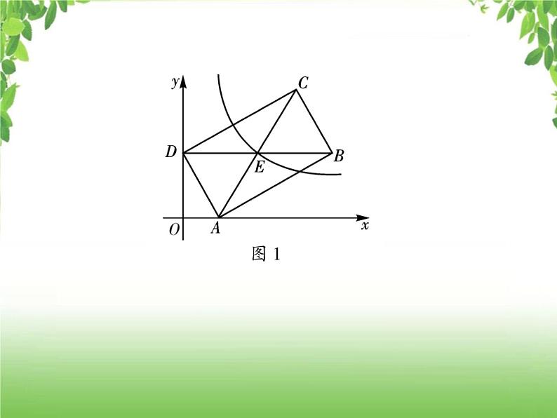 中考数学二轮专题突破课件:专题七 7.1 反比例函数与几何综合问题03