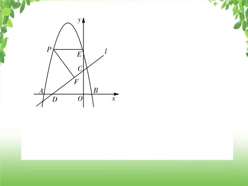中考数学二轮专题突破课件：专题七 7.5 二次函数中线段的计算问题03