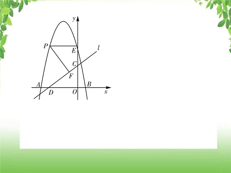 中考数学二轮专题突破课件:专题七 7.5 二次函数中线段的计算问题03