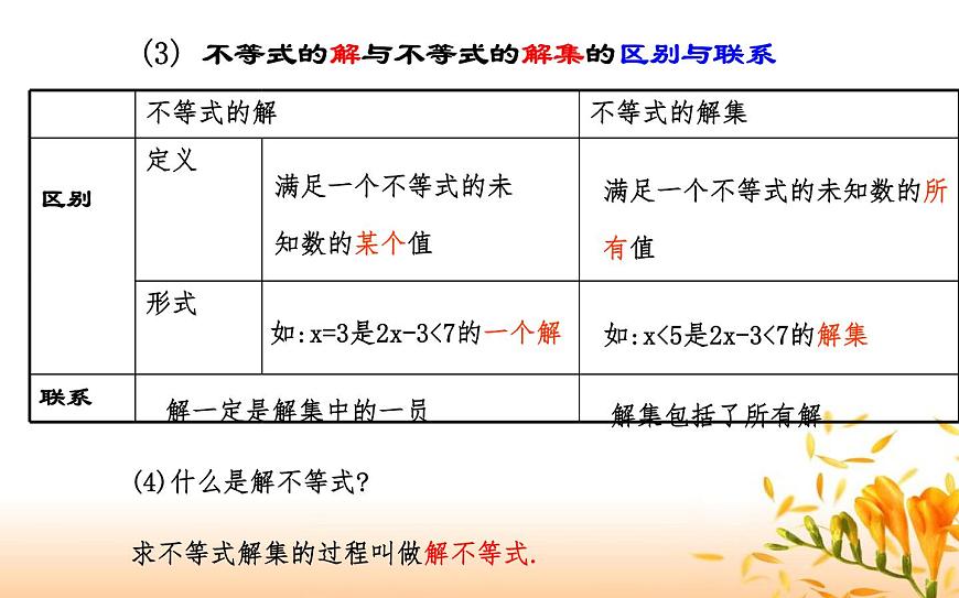 第二章 3不等式的解集（北師大版八下）第6頁(yè)
