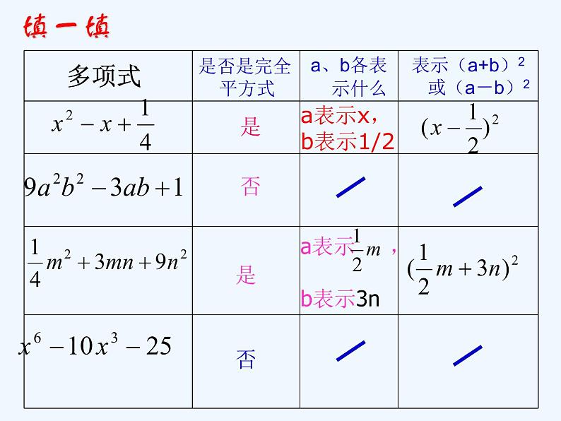 4.3.2《公式法(2)》第6页