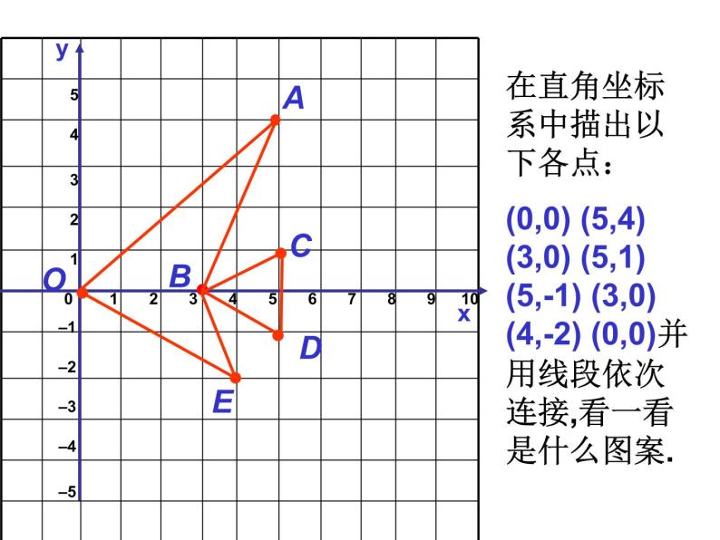3.1.2 图形的平移（上课A) 课件05