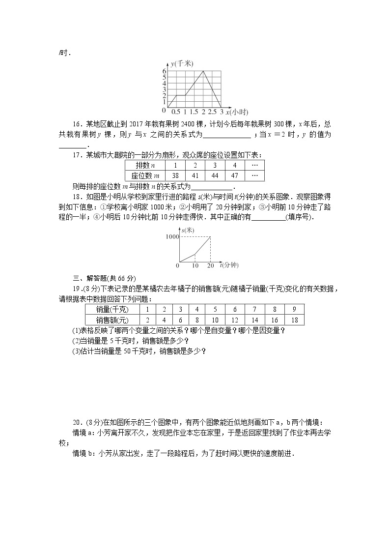 初中数学湘教七年级下第三章单元检测卷03