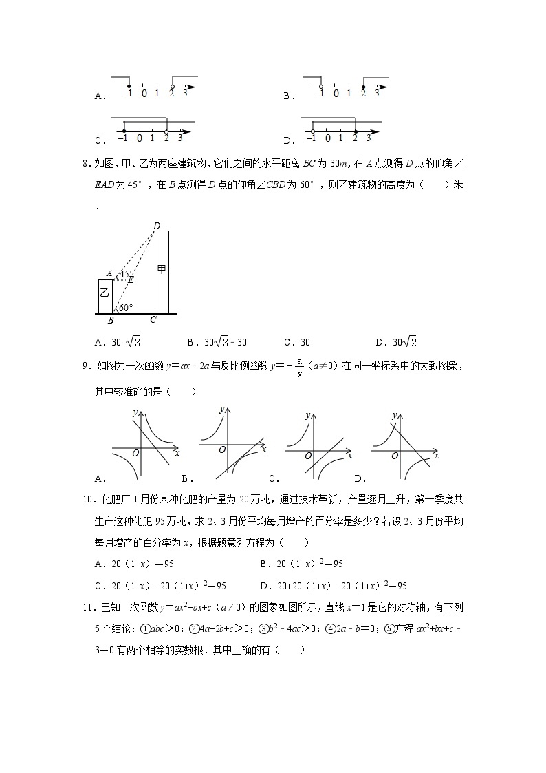 山东省日照市2020年中考适应性训练数学卷（试题+参考答案+答题卡）02