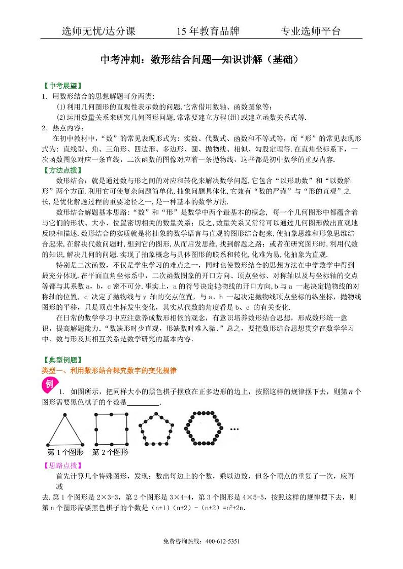 中考数学冲刺:数形结合问题--知识讲解(基础)01
