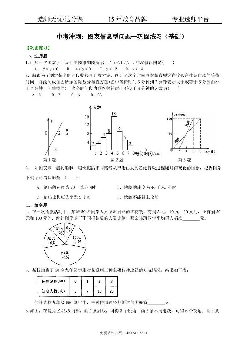 中考数学冲刺:图表信息型问题--巩固练习(基础)01