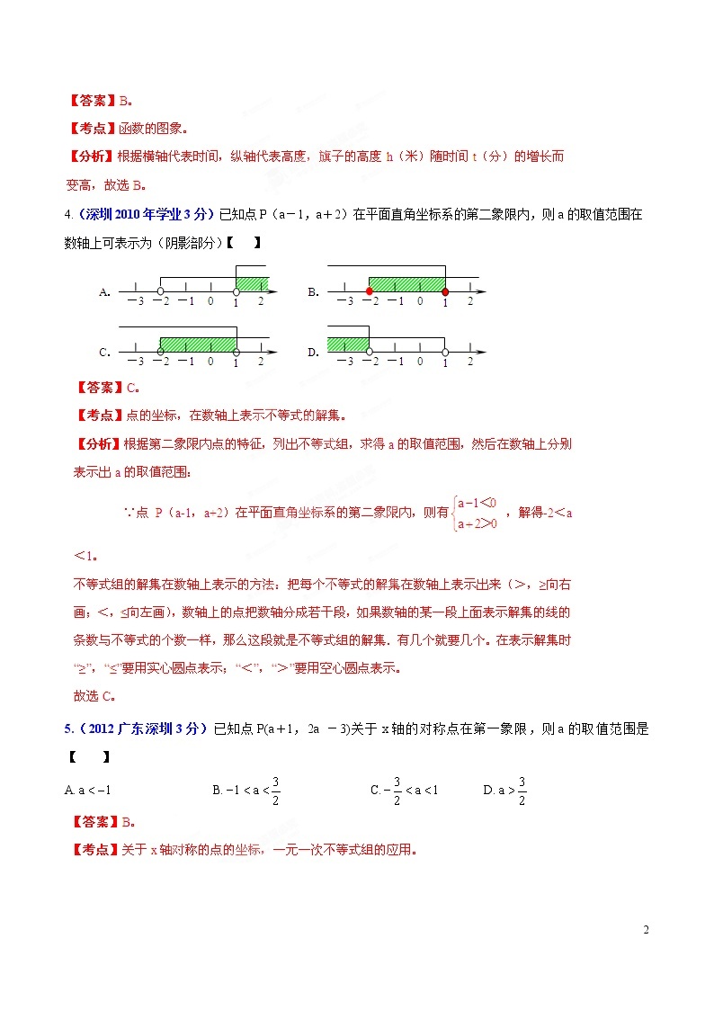 2002-2019年深圳市数学中考真题分类汇编：专题5 数量和位置变化（解析版）02