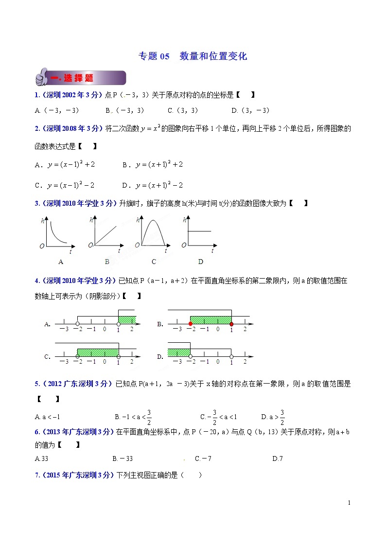 2002-2019年深圳市数学中考真题分类汇编：专题5 数量和位置变化（原卷版）01