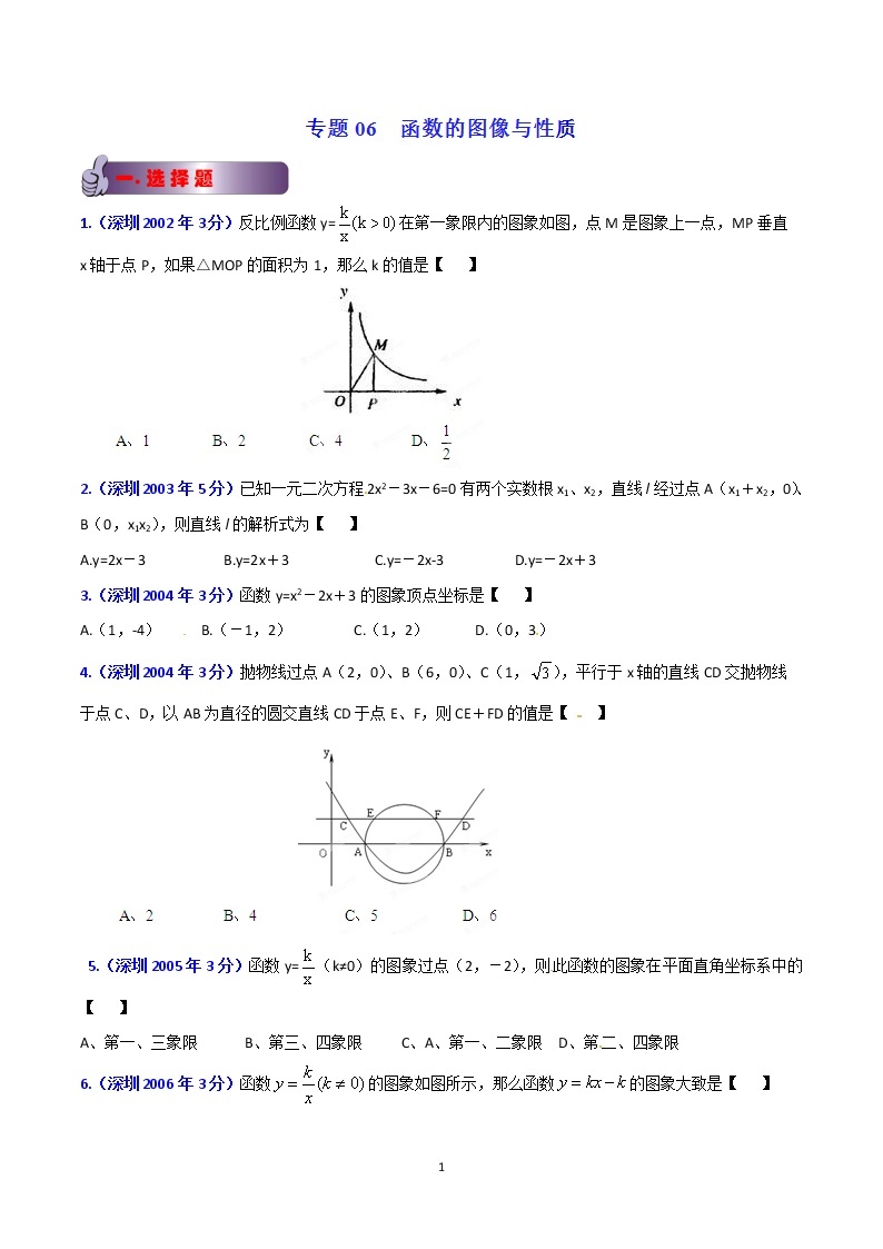 2002-2019年深圳市数学中考真题分类汇编：专题6 函数的图象与性质（原卷版）01