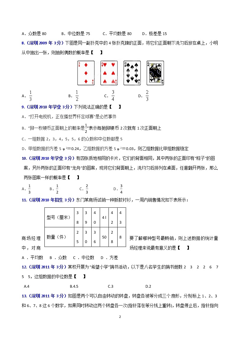 2002-2019年深圳市数学中考真题分类汇编：专题7 统计与概率（原卷版）02