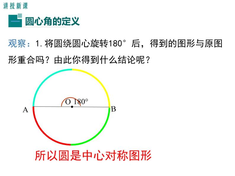 人教版九年级上册课件：24.1.3 弧、弦、圆心角04