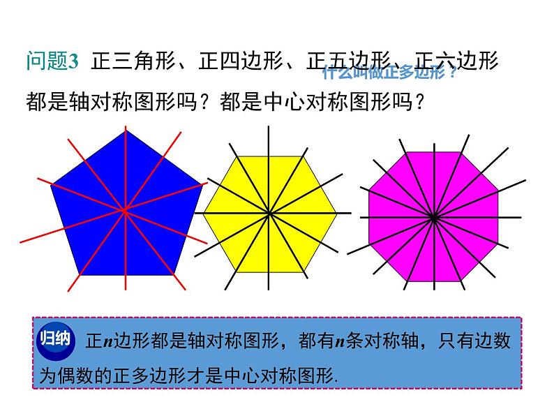 人教版九年级上册课件:24.3 正多边形和圆第6页