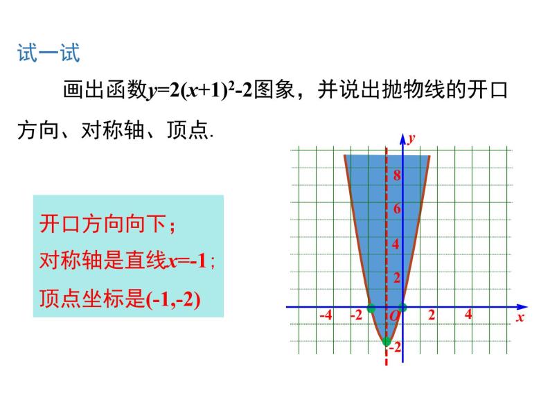 人教版九年级上册课件：22.1.3 第3课时   二次函数y=a(x-h)2+k的图象和性质08