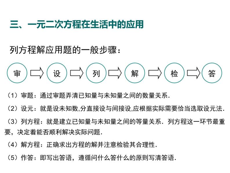 人教版九年级上册课件：第二十一章 《一元二次方程》小结与复习05