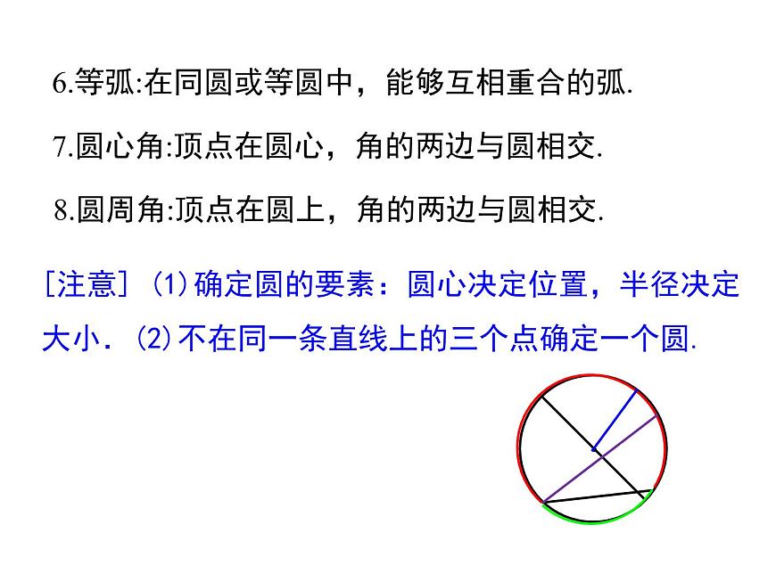 人教版九年級上冊課件：第二十四章《圓》 小結與復習第3頁