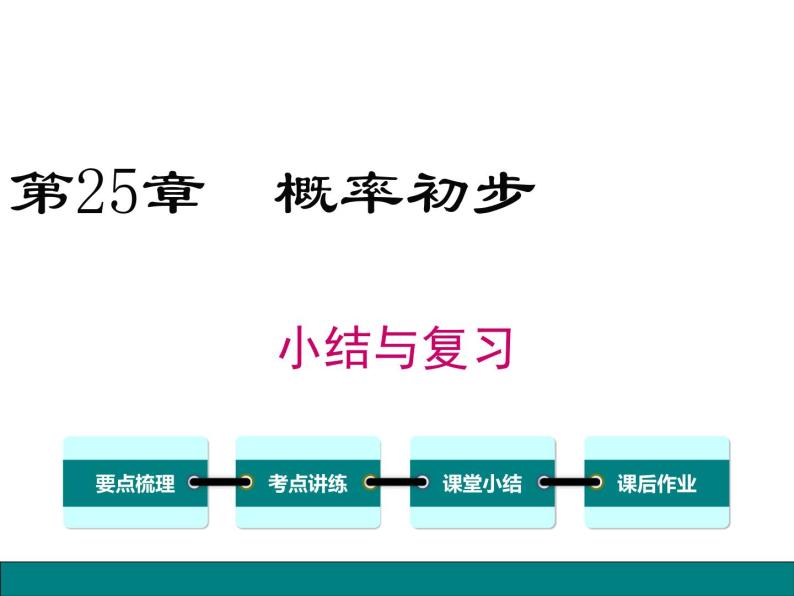 人教版九年级上册课件：第二十五章《概率初步》 小结与复习01