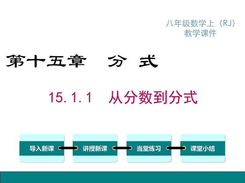 人教版八年级上册课件:15.1.1 从分数到分式01