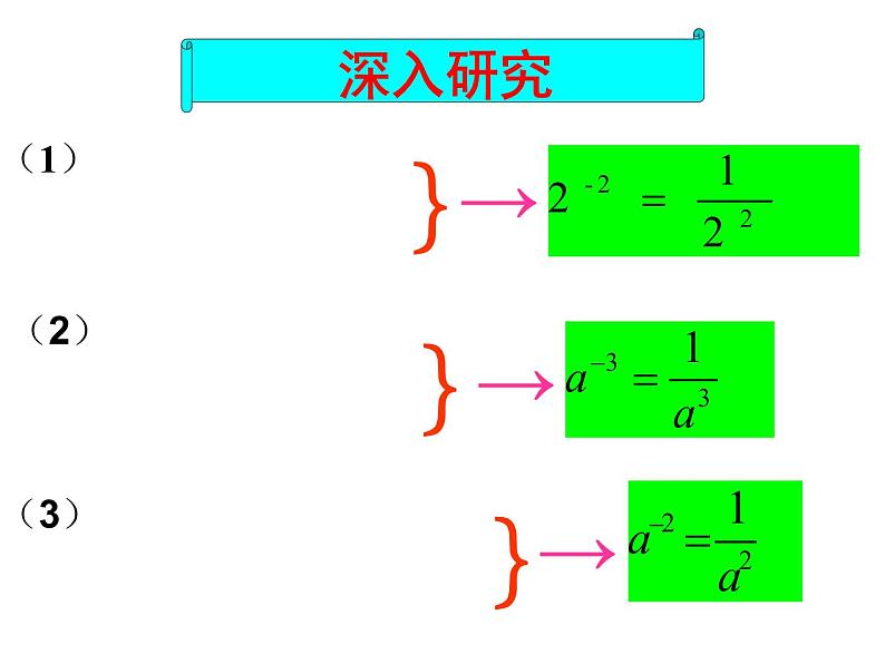 人教版八年级上册课件:15.2.3 整数指数幂07