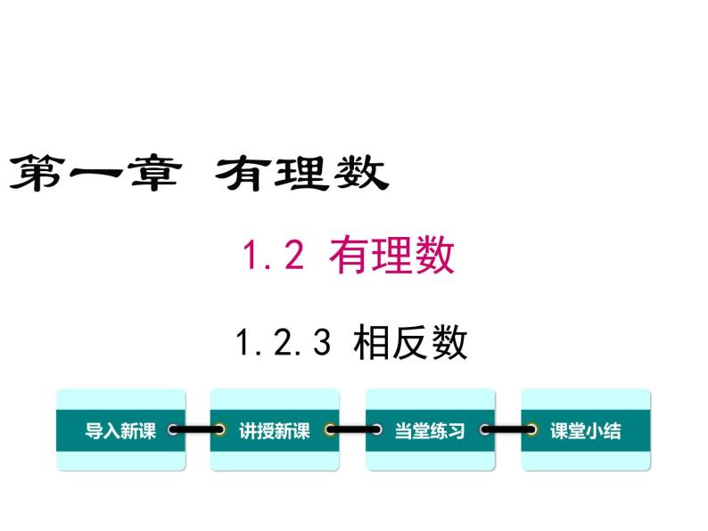 人教版七年级上册数学课件：1.2.3 相反数01