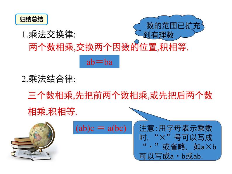 人教版七年级上册数学课件:1.4.1 第2课时 有理数乘法的运算律及运用07