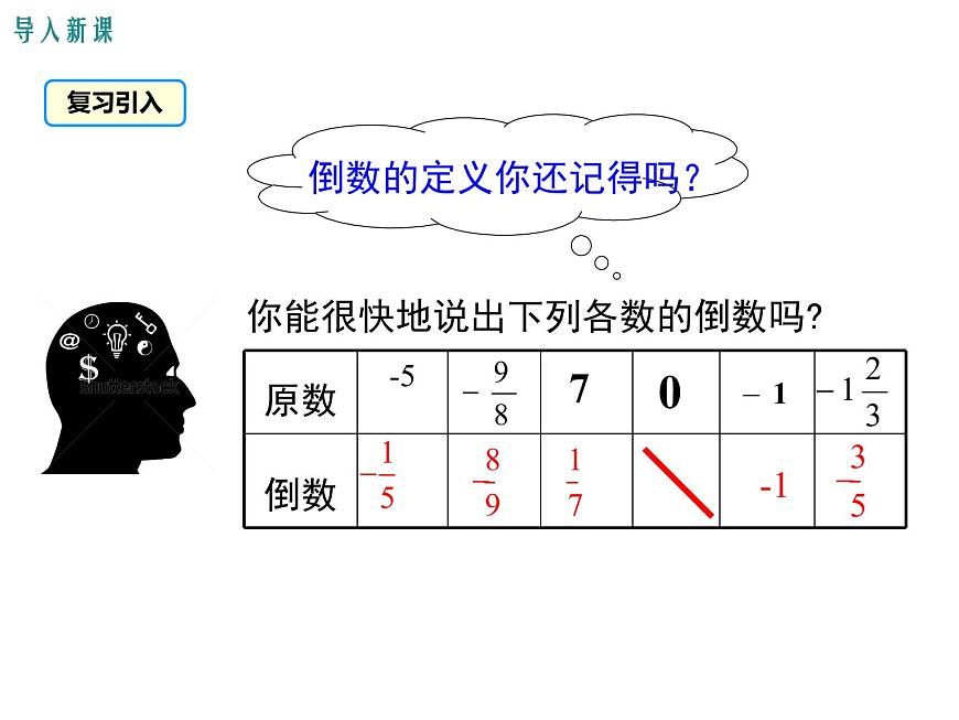 人教版七年級上冊數(shù)學(xué)課件：1.4.2 第1課時 有理數(shù)的除法法則第3頁