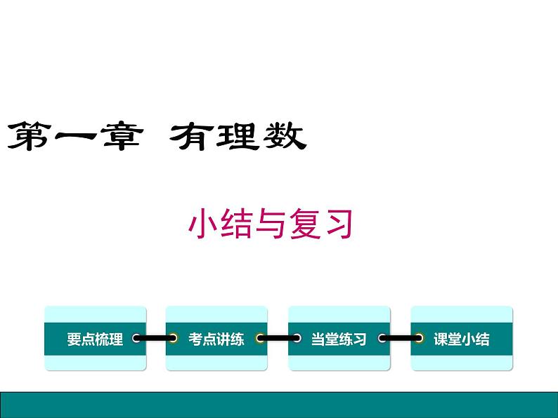 人教版七年级上册数学课件:第一章 小结与复习01