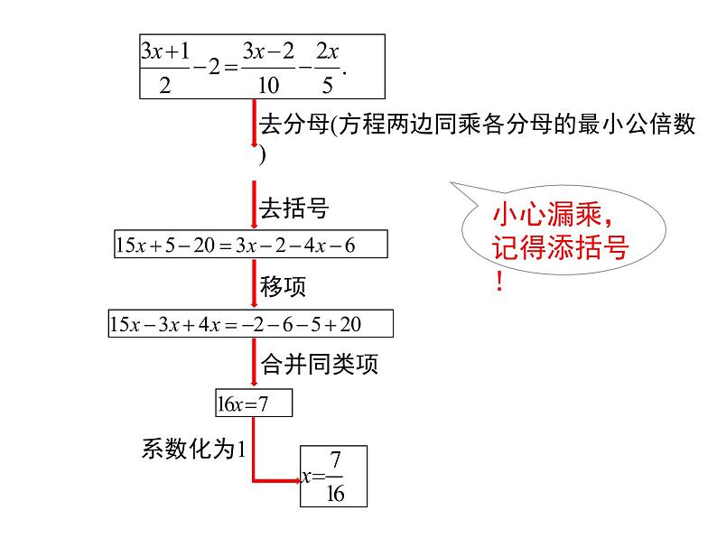 人教版七年级上册数学课件:3.3 第2课时 利用去分母解一元一次方程07