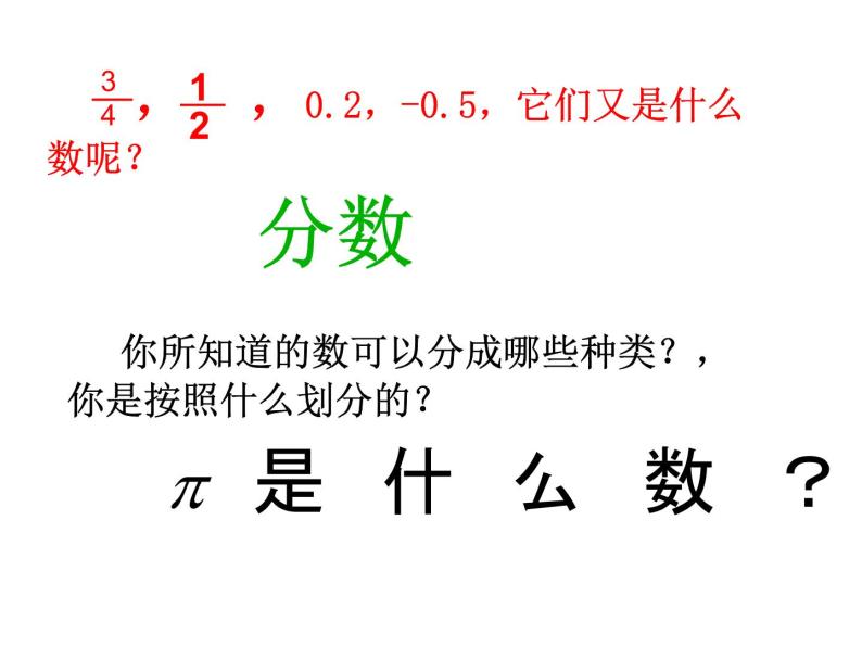 1.2.1有理数定义 PPT课件_九下数学04