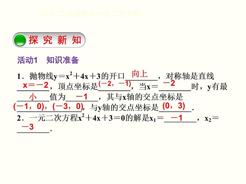 人教版九年级上册数学课件:22.2 二次函数与一元二次方程(共14张PPT)02