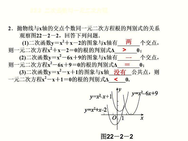 人教版九年级上册数学课件:22.2 二次函数与一元二次方程(共14张PPT)04