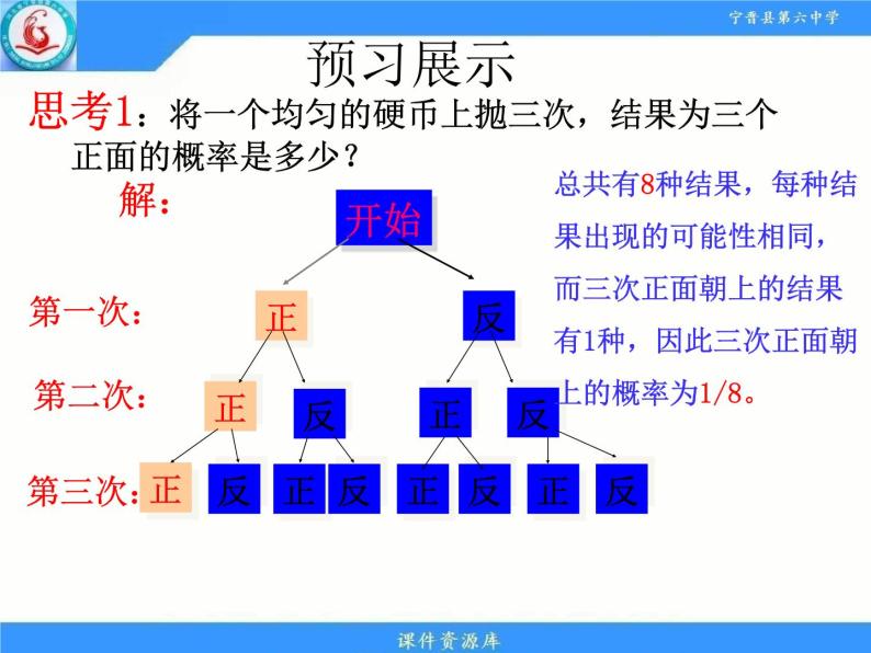 人教版九年级上册 25.2.2 画树状图求概率 课件(共19张ppt)05