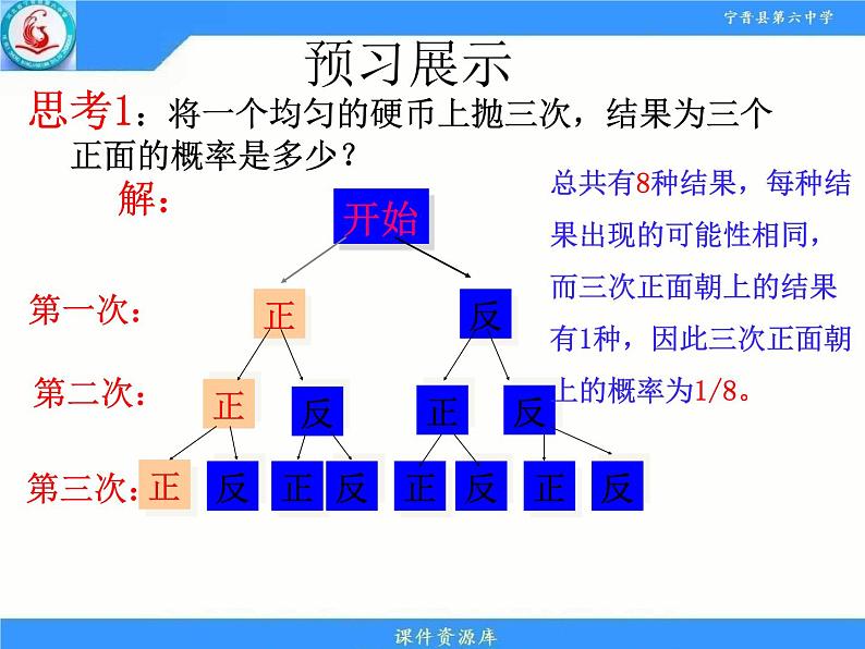 人教版九年级上册 25.2.2 画树状图求概率 课件(共19张PPT)05