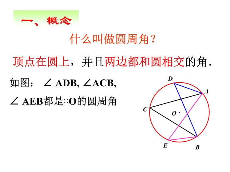 人教版九年级数学上册第24章第1节第4部分圆周角 (1)(共34张PPT)03