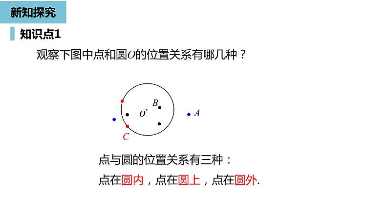 人教版九年级数学上册24.2:点和圆、直线和圆的位置关系课时1 课件(共17张PPT)05