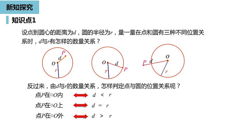 人教版九年级数学上册24.2:点和圆、直线和圆的位置关系课时1 课件(共17张PPT)06