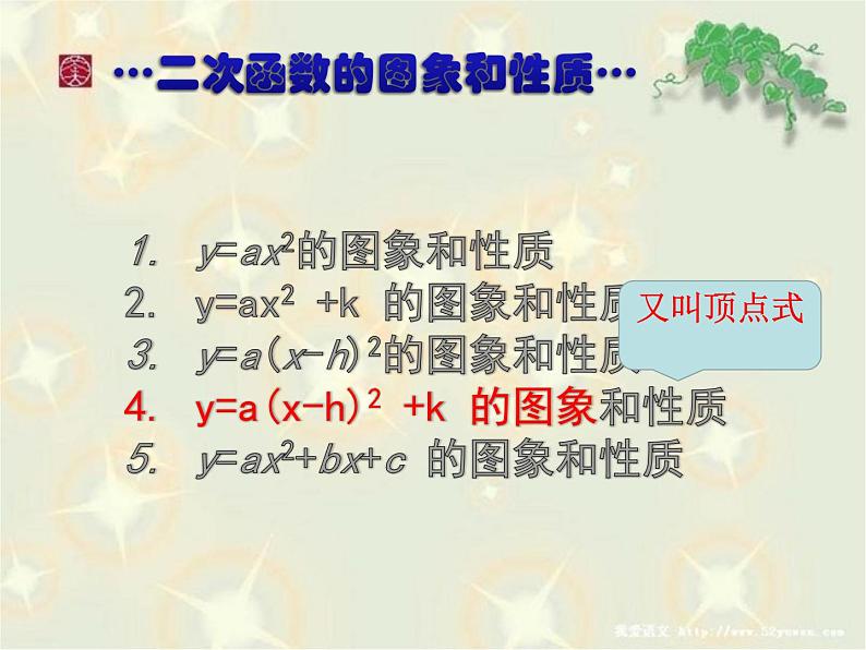 人教版九年级数学上册第22.1 :二次函数的图象和性质课件 (共16张PPT)第1页