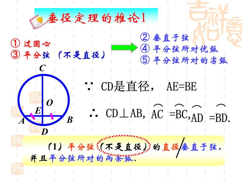 人教版九年级数学上册24.1.2：垂径定理的推论以及应用 课件(共36张PPT)07