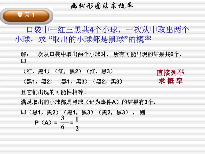 人教版九年级数学上册 25.1随机事件与概率课件(共计13张)第2页