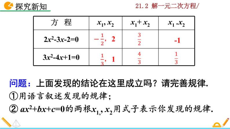 21.2.4《一元二次方程的根与系数的关系》PPT课件07