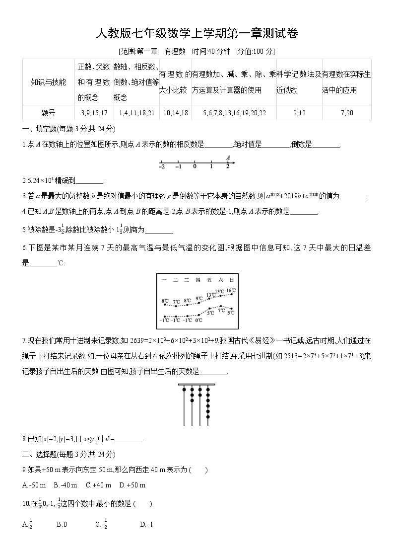 人教版数学七年级上第一章有理数单元测试卷  含答案01