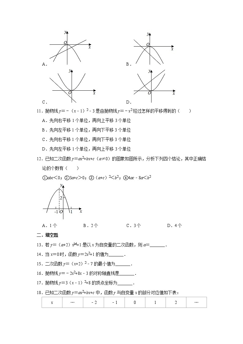 人教版2020年(秋季)九年级数学上册同步课时训练:22.1 二次函数的图象和性质 解析版02