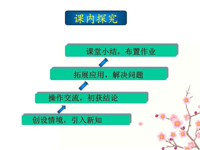 人教版八年级数学上册课件:12.2全等三角形的判定(共14张PPT)第4页