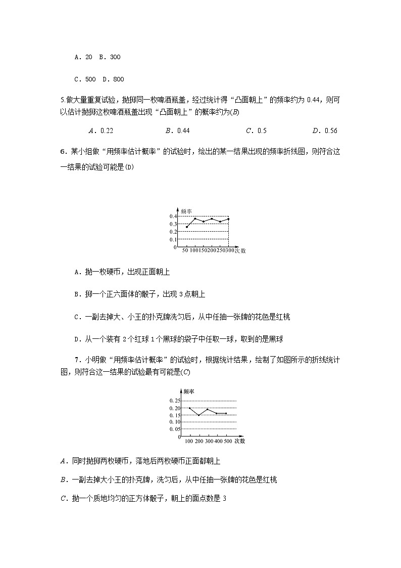 人教版九年级数学上册第25章25.3 用频率估计概率 同步练习题(含答案,教师版)02