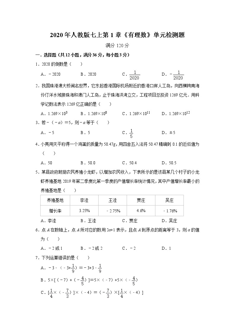 2020年人教版七年级上册第1章《有理数》单元检测题   解析版01