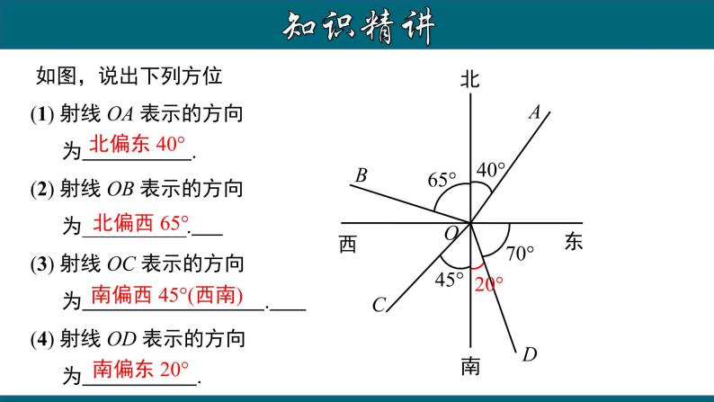 7 方位角-2020-2021学年七年级数学上册教材配套教学课件(人教版)05