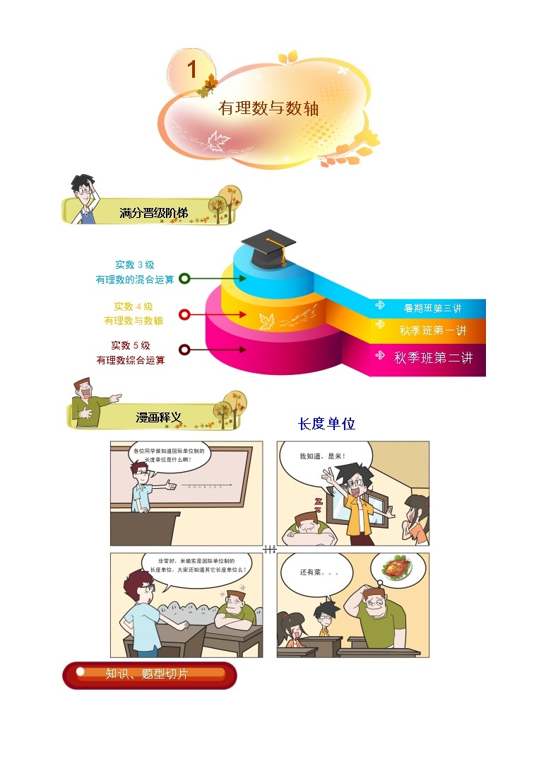 初一数学上册秋季班培优讲义 第1讲 有理数与数轴 教师版01