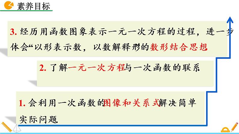4.4《 一次函数的应用(第2课时)》课件03