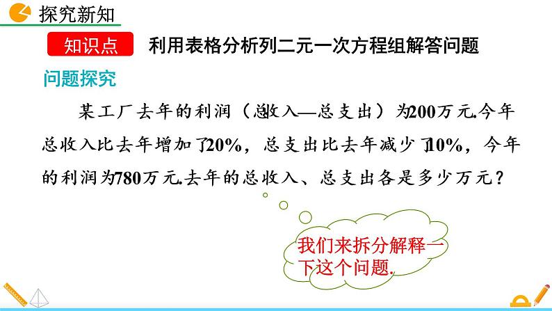 5.4《 应用二元一次方程组——增收节支》课件04