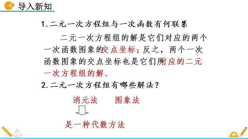 5.7《 用二元一次方程组确定一次函数表达式》课件02